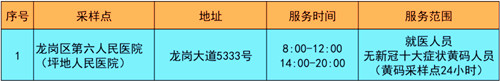 龍崗區(qū)坪地街道7月19日免費核酸采樣點一覽