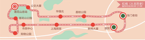 深圳觀光巴士有幾條線路(站點+路線)