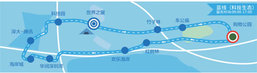 深圳觀光巴士有幾條線路(站點+路線)