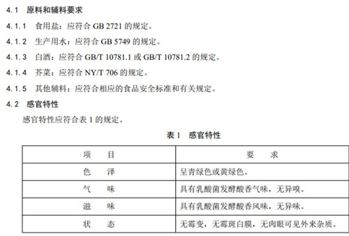 老壇酸菜標(biāo)準(zhǔn)來了 老壇酸菜標(biāo)準(zhǔn)是什么