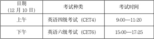 2022年下半年全國大學英語四、六級考試時間安排