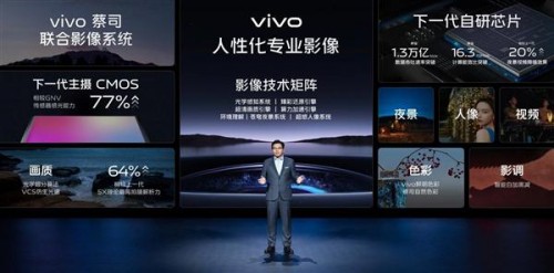 vivo X90 Pro+參數(shù)配置 1英寸主攝+6400萬(wàn)長(zhǎng)焦組合