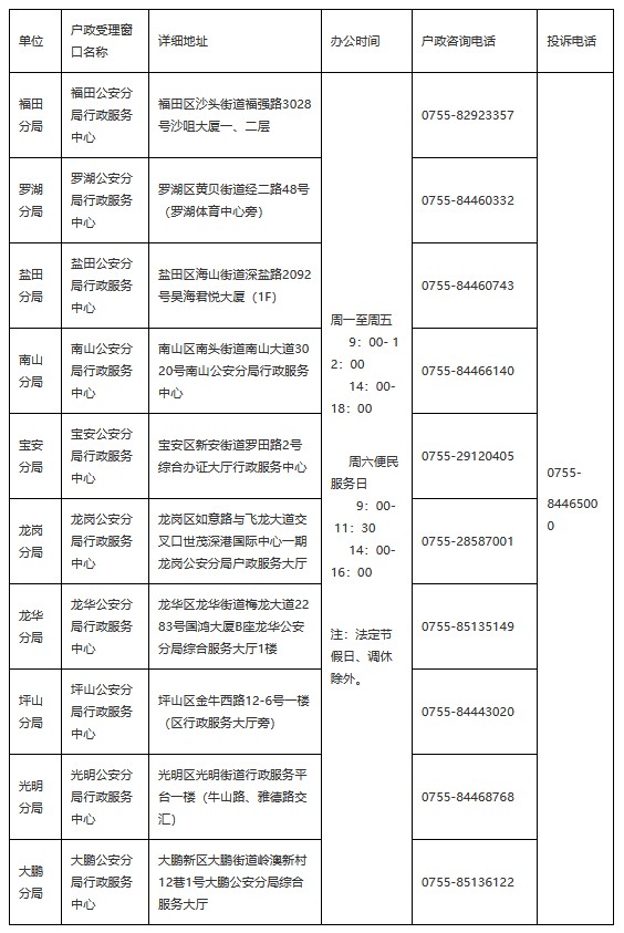 深圳臨時身份證現(xiàn)場拿證辦理地點