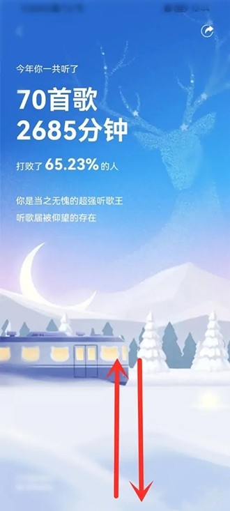 酷狗音樂(lè)2022年度報(bào)告怎么看