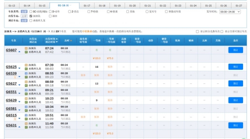 深圳到香港高鐵多少錢