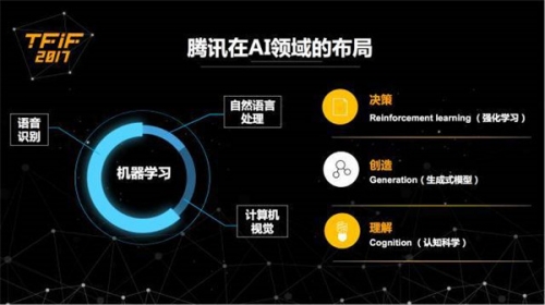 類似chatgpt的軟件推薦 人工智能聊天機(jī)器人有哪些