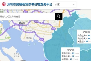 深圳租房指導價在哪里查