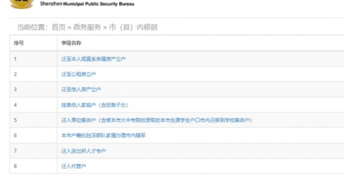 深圳公租房立戶申請入口