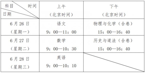 2023年深圳中考時(shí)間公布（附各科目安排）