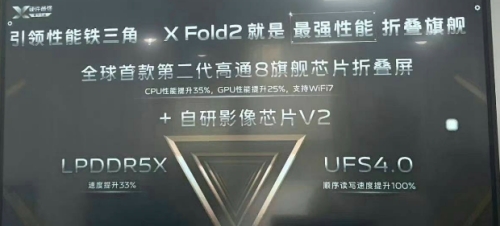 vivoxfold2售價(jià)多少錢