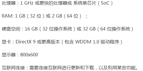 低配電腦裝win10還是win8