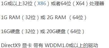 低配電腦裝win10還是win8