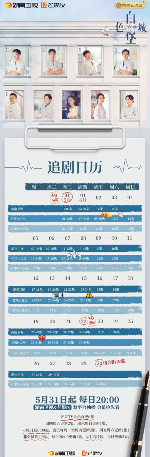 白色城堡追劇日歷及更新時(shí)間表