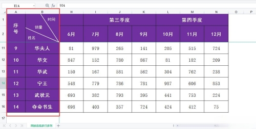 wps excel表格怎么凍結多行多列