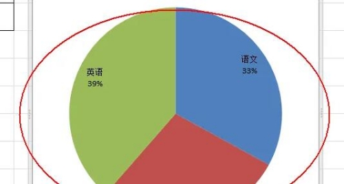 excel怎么將數(shù)據(jù)轉(zhuǎn)換成圖表顯示百分比