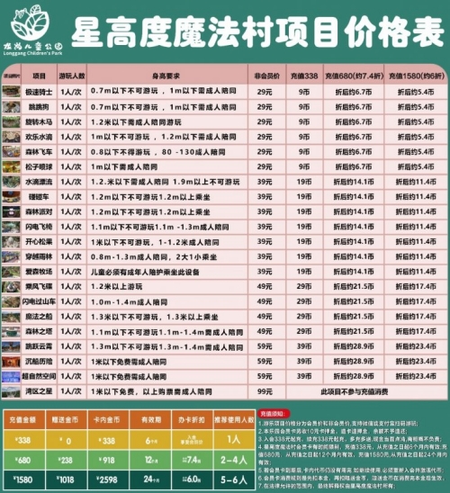 龍崗兒童公園游樂項目價格公布2024