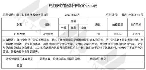 電視劇《白華為菅》改編之哪本小說