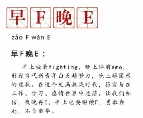 早f晚e是什么梗 早f晚e梗意思介紹