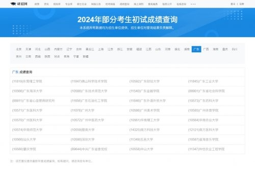 2024廣東考研成績(jī)一般幾月份出來(lái)