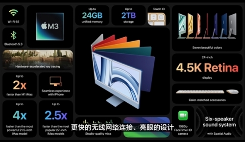 蘋(píng)果官翻M3 iMac 比全新便宜1000多 你會(huì)買(mǎi)嗎