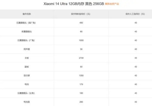 小米14Ultra維修價(jià)格公布 電池179元 屏幕1350元 