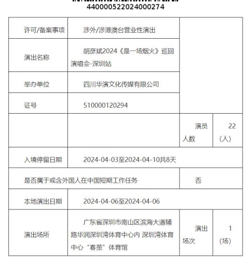 2024馬思唯深圳演唱會(huì)時(shí)間（附地址+票價(jià)）