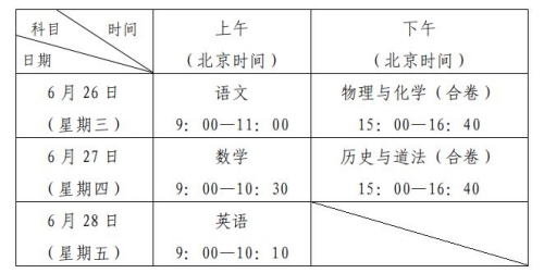 2024深圳中考時(shí)間是幾月幾號(hào)