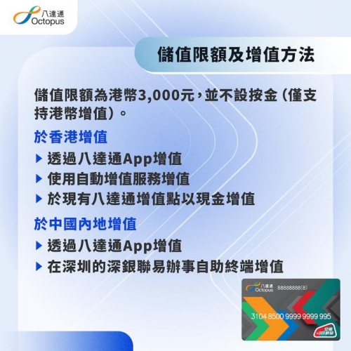 香港八達通將首推全國通卡 可在內(nèi)地逾336個城市使用