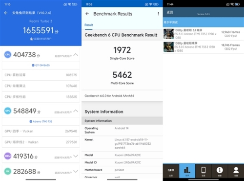 Redmi Turbo3性能實(shí)測(cè) 跑分曝光