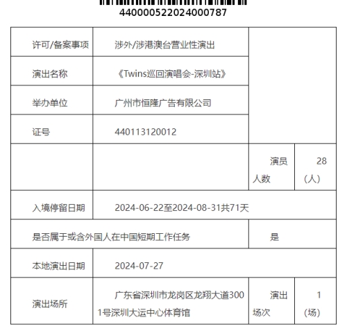 2024年Twins深圳演唱會(huì)最新消息