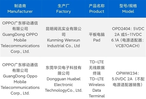 一加Ace 3 Pro入網：同檔位續(xù)航最強的驍龍8 Gen3手機