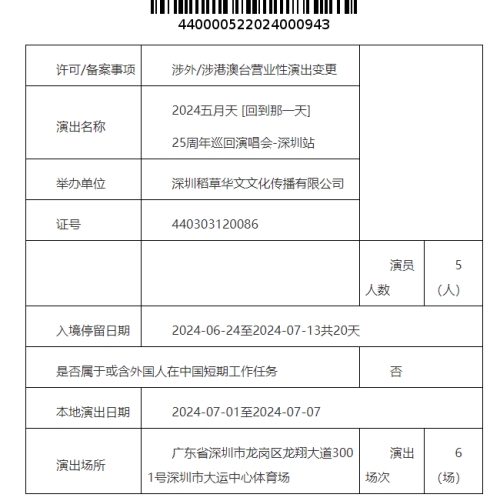 2024五月天深圳演唱會最新消息