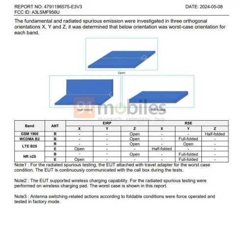 三星Galaxy Z Fold6通過(guò)FCC認(rèn)證：5G、Wi-Fi 5.8GHz等頂級(jí)配置曝光