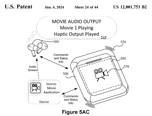 蘋果帶觸控屏AirPods專利公示：可控音頻、支持旋轉(zhuǎn)手勢