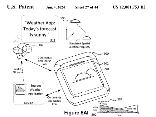 蘋果帶觸控屏AirPods專利公示：可控音頻、支持旋轉(zhuǎn)手勢