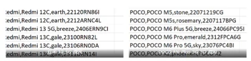 Redmi 13 5G與POCO M6 Plus 5G全球曝光：即將海外發(fā)布