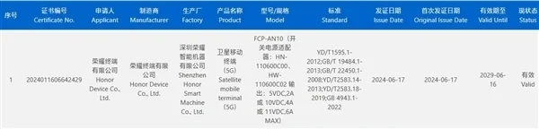 榮耀Magic V3入網(wǎng)：華為之外唯一支持衛(wèi)星通信的折疊屏手機(jī)