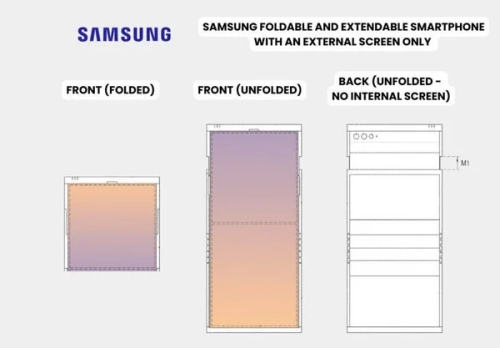 三星折疊屏新專(zhuān)利曝光：?jiǎn)瓮馄料蛲庹郫B設(shè)計(jì)引關(guān)注