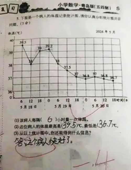 請(qǐng)把4分還給孩子是什么梗 請(qǐng)把4分還給孩子梗意思介紹